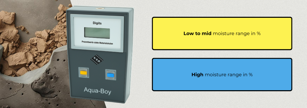 Aqua-Boy DBM I Digital-Feuchtigkeitsmessgerät